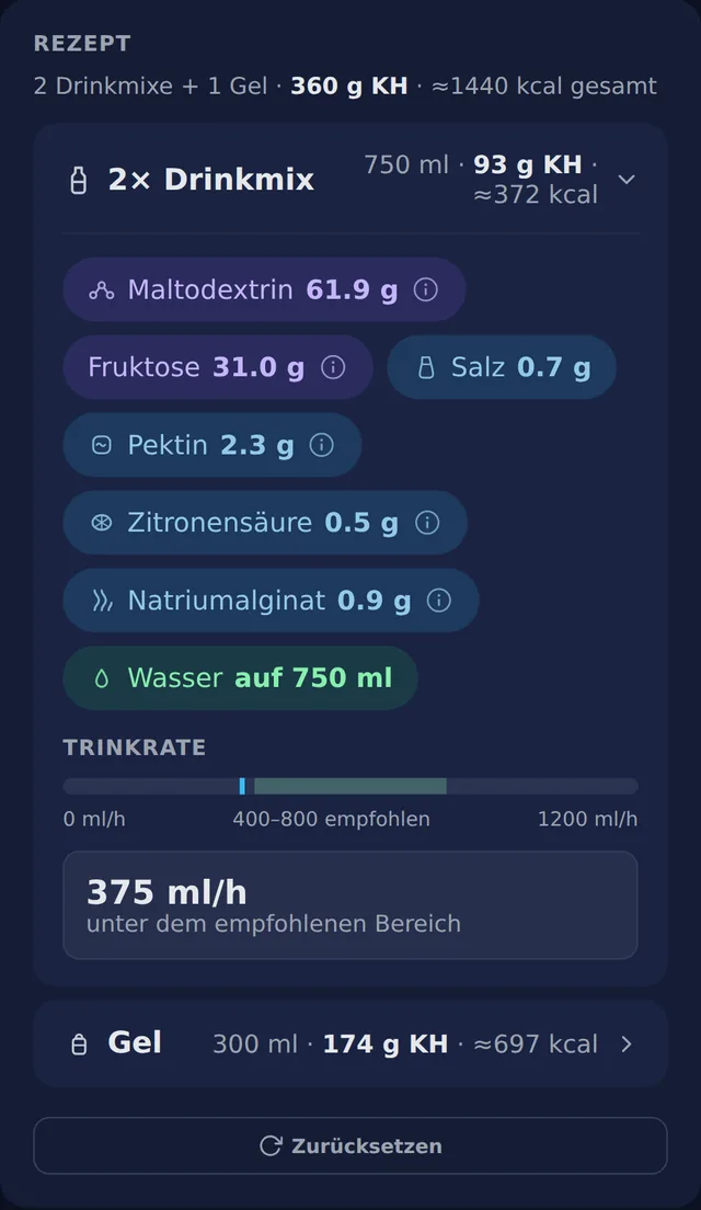 Aufgeklappte Drinkmix-Karte mit allen Zutaten