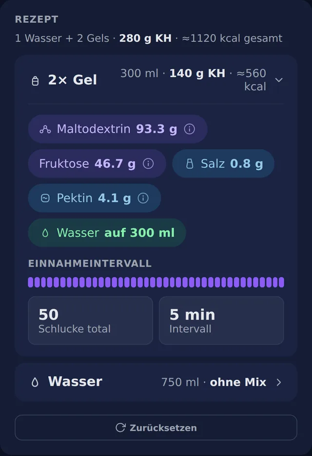 Gel-Karte mit Einnahmeintervall